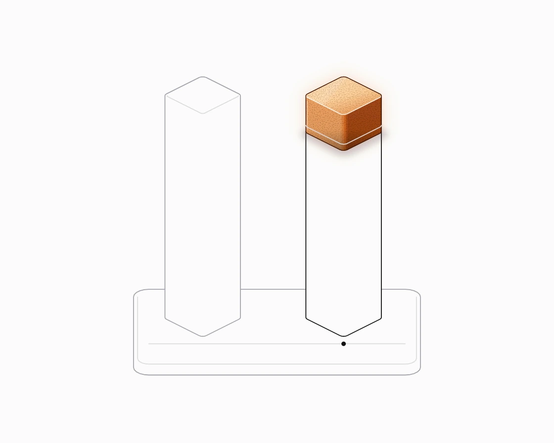 Two bars: full throughput with caching off, and a shorter bar whose missing share is drawn in orange.