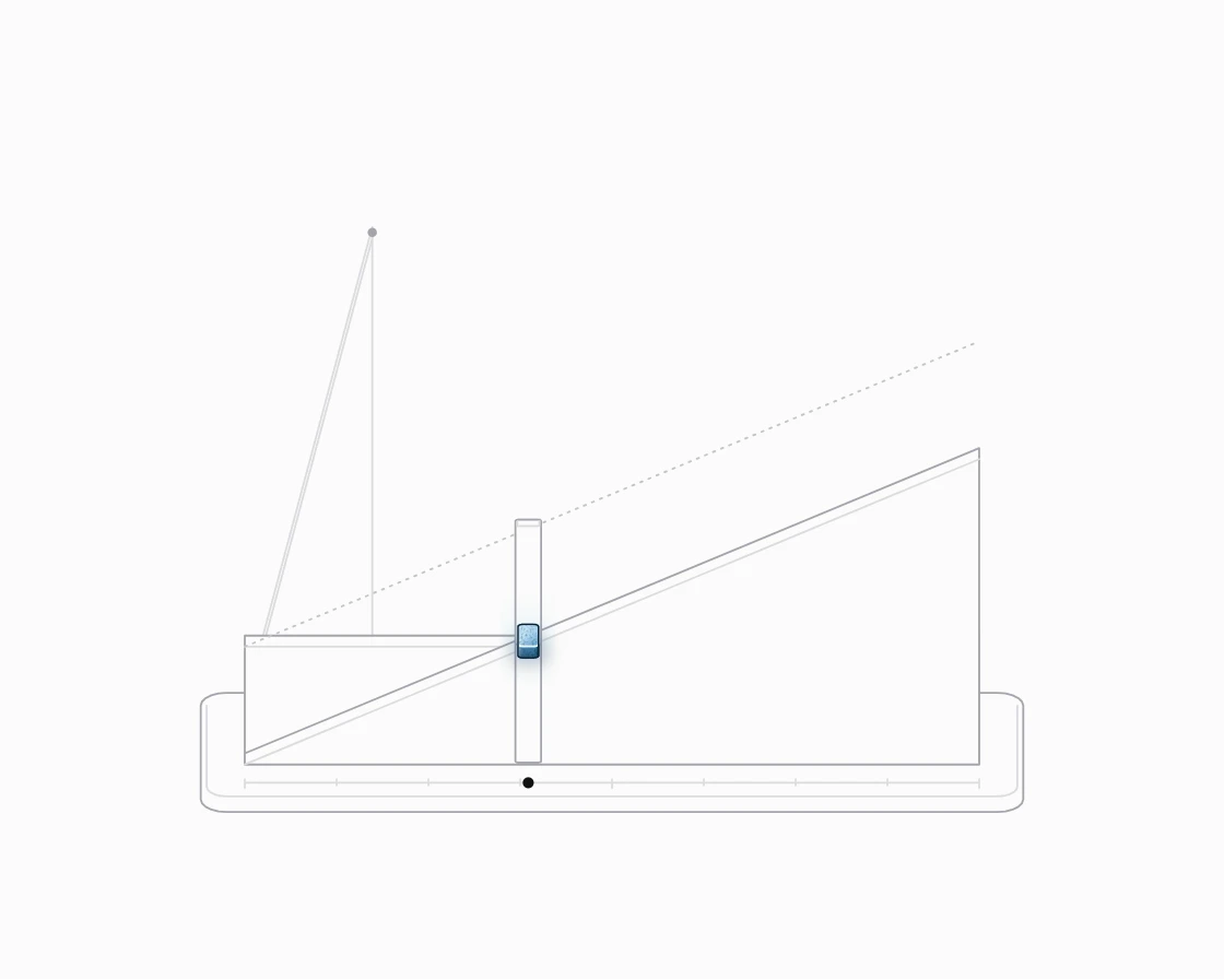 A flat ribbon and a rising wedge crossing at a small blue block, with a steep thin wedge behind leaving the top.