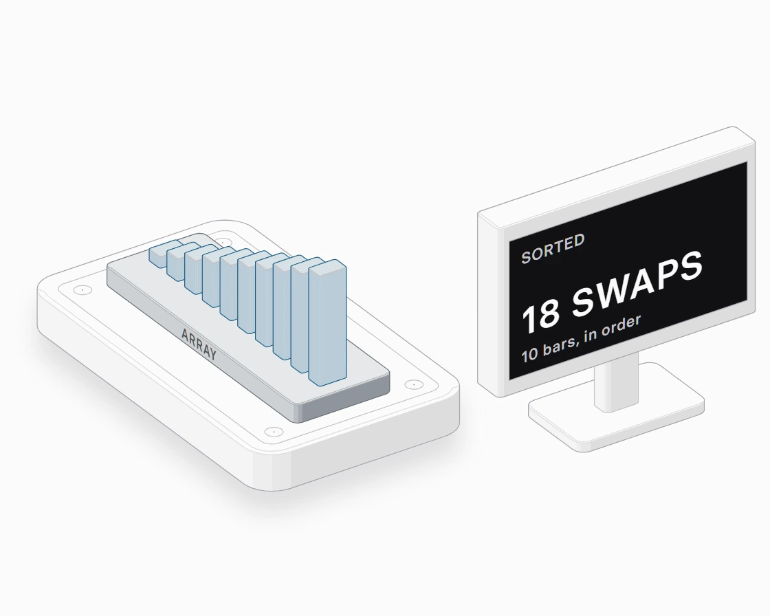 Ten bars on a tray are sorted by insertion sort, one swap at a time, until they stand in order and all light.